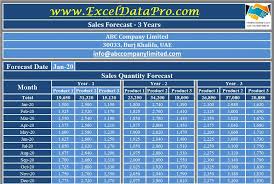 Saas revenue forecast excel template. Download Sales Forecast Excel Template Exceldatapro