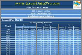 Personal financial forecasting spreadsheet example 4934. Download Sales Forecast Excel Template Exceldatapro