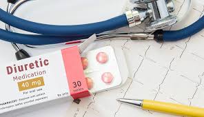 Image result for Diuretic