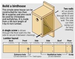 Birdhouse Hole Size Chart Finch Bird House Building Plans Size And Tips Bird House Plans Bird House Plans Free Bird Houses