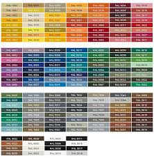 Wasserverdünnbaren tiefgrund im verhältnis 1:3 oder höher können sie alternativ mit einer spritzpistole aufsprühen. Farben Mischen Tabelle Google Suche Ral Farbpalette Ral Palette Ral Tabelle