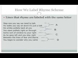 Rhyme Scheme Youtube Teaching Writing Teaching Poetry Rhyme Scheme