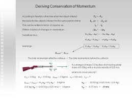 To conserve the momentum of the system, the gun recoils. Momentum Momentum Can Be Defined As Mass In Motion Momentum Mass Velocity P M Vkg M Sunits Are Momentum Is A Vector Quantity It Has Both Magnitude Ppt Download