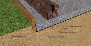 Gravel foundation recommended for the storage sheds. How To Build A Simple And Economical Storage Shed Foundation