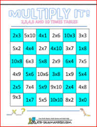 Math Multiplication Games Math Multiplication Games Math Games Multiplication Games