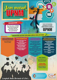 Selain dari syarat di asata program asasi terbuka adalah seperti di um (universiti malaya) upm upnm usim ukm dan uum manakala program asasi hanya untuk yang. National Defence University Of Malaysia Mycompass