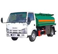 Low Price 4000L diesel Fuel Storage tank