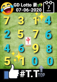 Win 4d With M3 07 06 2020 Sunday Gd Lotto 4d Lucky Facebook