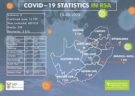 View the latest press conference on facebook. Covid 19 Update Nicd