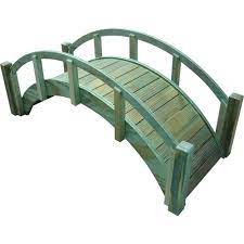 Pin On Garden Structures