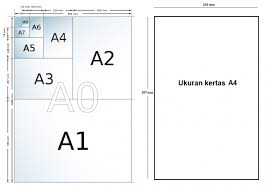 Maybe you would like to learn more about one of these? Ukuran Kertas A4 Dalam Mm Cm Inci Dan Pixel Lengkap Gambar