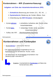 Check spelling or type a new query. Organisation Der Buchfuhrung Kontenrahmen Und Kontenplan Pdf Free Download
