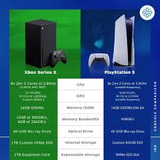 99 9k Likes 4 944 Comments Ign Igndotcom On Instagram The Xbox Series X And Ps5 Designs Have Both Been Revealed He In 2020 Xbox Latest Playstation Game Codes