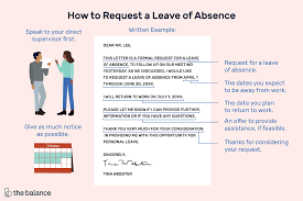 Formal Leave Of Absence Letter Request Example