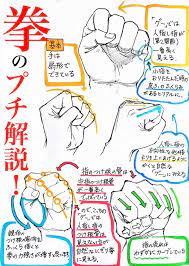트위터의 吉村拓也 님 色々な 拳の描き方 動画のプチ解説 です 動画と合わせて見てみてね m m drawing lessons drawing reference guided drawing