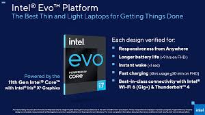 Credit card types accepted include visa, mastercard. What Is Intel Evo A Recipe For The Most Portable Longest Lasting Laptops Pcmag