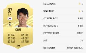 The ratings for the pl tots are here. Fifa 21 Tottenham Hotspur Player Ratings Outsider Gaming