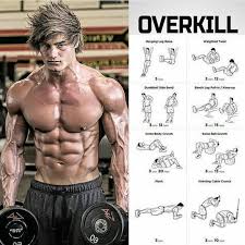 Overkill Abs Workout Avec Images Musculation Abdos Entrainement Pour Abdos Exercices Abdominaux