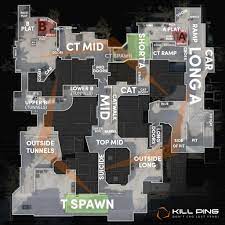 When you spot an enemy or die, you callout where it all happened. Cs Go Callouts For Active Duty Map Pool 2018 Kill Ping