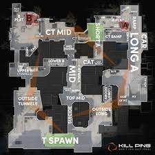 Right frame (3) drops at inferno of the damned. Cs Go Callouts For Active Duty Map Pool 2018 Kill Ping