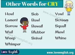 Cry Synonyms English Writing Skills Words That Describe Feelings Idioms And Phrases