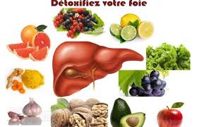 Ses vertus sont cachées dans la cynarine. Regime De 3 Jours Pour Detoxifier Le Foie Effetsante Com
