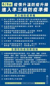 The website collected by this website comes from the. ä¸æ–·æ›´æ–° å…¨å°å µç–«æƒ… é˜²ç–«æº–ä¸‰ç´š ç¸£å¸‚é˜²ç–«æŽªæ–½ä¸€è¦½è¡¨