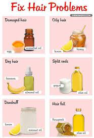6 Super Effective Diy Hair Masks To Solve Your Hair Problems Hair Remedies Hair Problems Diy Hair Mask