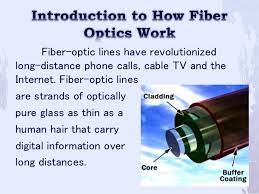 How long does benefiber take to work. Introduction To How Fiber Optics Work
