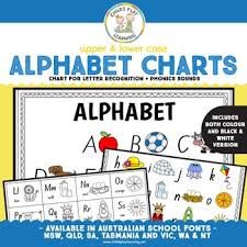 Alphabet Charts Set Upper And Lower Cases