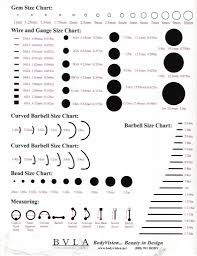 piercing size chart mesuring wire gauge lenght thickness