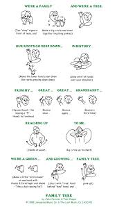 Bird In Sign Language Family Tree Sign Language Sign Language Beginner Workout At Home Learn To Sign