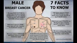 Breast cancer in men can also cause nipples. Breast Cancer In Men Steemit