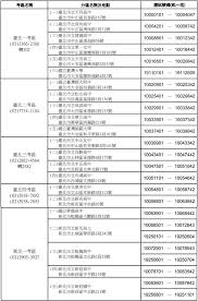 他們從春天出發，歷時九個月才返部 他們熬過無數個辛苦的日子順利完成測考 他們在家人的支持下，鍛鍊出鋼鐵般的意志 他們是 ＃花東防衛指揮部戰車. 108å­¸æ¸¬ 1 11å¬å¸è©¦å ´ æ¶åç å¤§å­¸èæ å¤§å­¸å åå¤§å­¸æ¾å¤§å­¸å