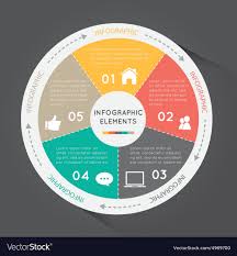 Circular Chart Infographic Elements Circle Chart