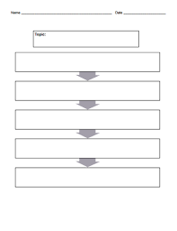 Flow Chart Template Free Download Create Edit Fill And