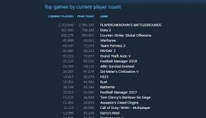 Check spelling or type a new query. Bukan Jagad Game 2018