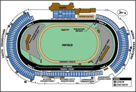 Dover International Speedway Seating Chart Richard Petty