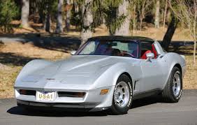 Image result for Silver 1981 Corvette