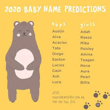Top 100 Baby Names Predictions For 2020 Have Been Revealed Planning On A Naming Bub Austin Or Adah Tur Popular Baby Names Baby Names Top 100 Baby Names