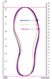 Shoe Size Comparison Page