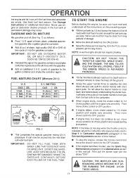 Gasoline And Oil Mixture Fuel Mixture Chart Mixture 24 1