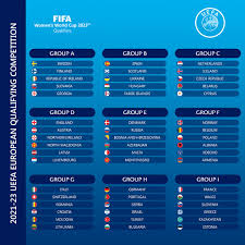 We break down the results and standings for group a. Uefa Women S Euro Posts Facebook
