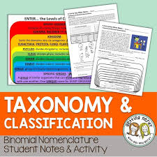 Binomial Nomenclature Notes Activities Life Science Lessons Taxonomy Teaching Biology