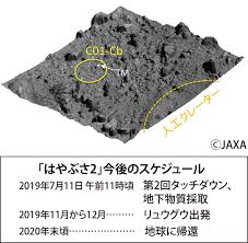 (collection team m) #hayabusa2 #はやぶさ２ #asteroidexplorerhayabusa2 #haya2report pic.twitter.com/lkpmi1zflb. ã¯ã‚„ã¶ã•ï¼' 11æ—¥ã«ï¼'å›žç›®ã®ç€é™¸ã¸ ã‚µãƒ³ãƒ—ãƒ«æŽ¡å–å¤§è©°ã‚ ã•ãŒã¿ã¯ã‚‰ç·'åŒº ã‚¿ã‚¦ãƒ³ãƒ‹ãƒ¥ãƒ¼ã‚¹