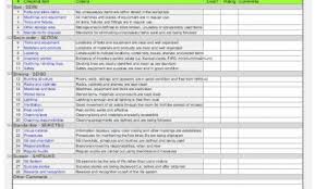 5s Audit Templates Mudamasters