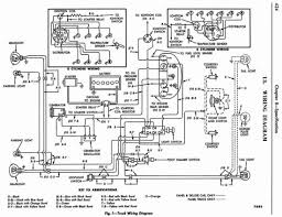Kenworth t880 fuse panel diagram. Kenworth Dump Truck Wiring Diagram 20005 Wiring Diagram Replace Hear Curve Hear Curve Miramontiseo It