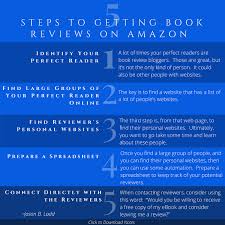 Build Social Proof With More Book Reviews On Amazon Social Proof Book Review Books