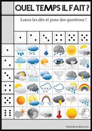 Dans le monde agricole où la météo joue un rôle essentiel, certains s'essaient à la chose à travers la méthode dite de la « vieille semaine ». La Meteo Quel Temps Fait Il Ii