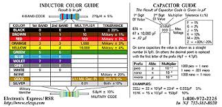 capacitor color code guide from resistors to ics color